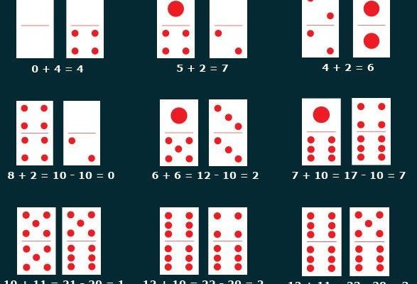 panduan bermain judi kartu domino